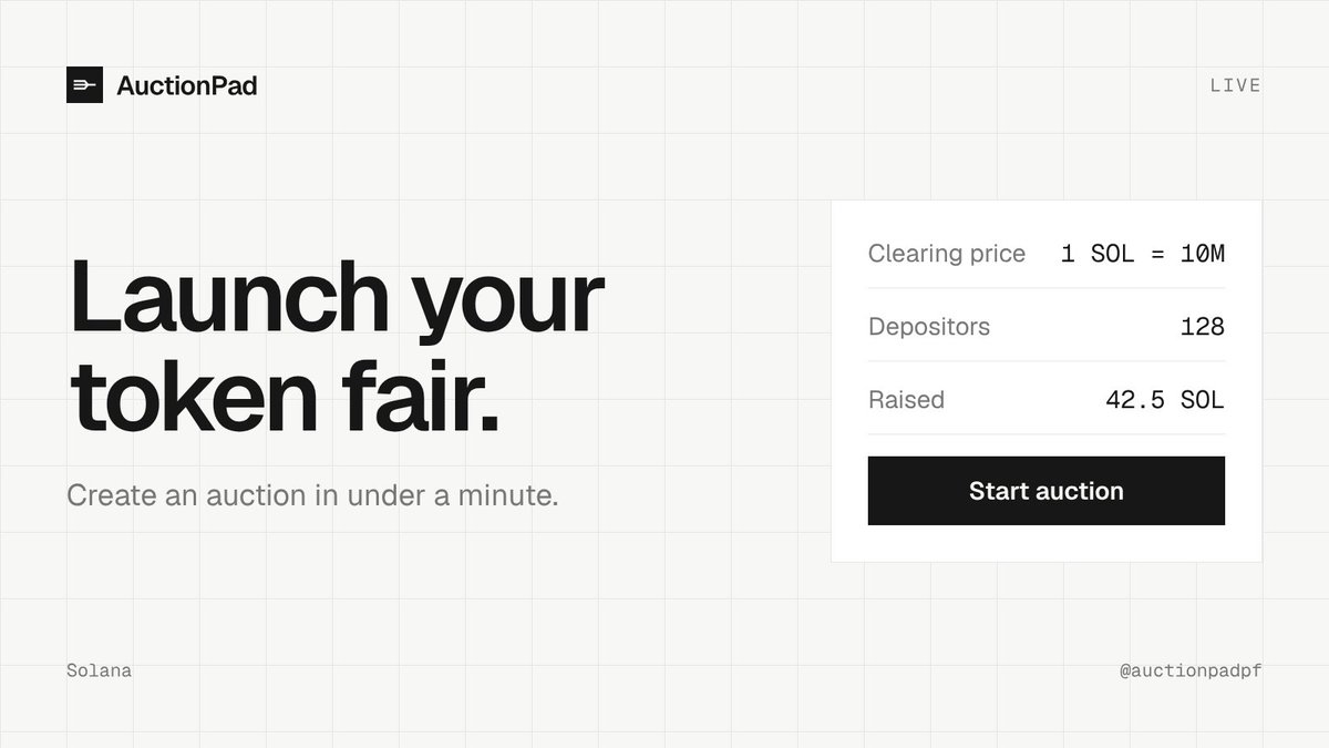 AuctionPadPF's tweet photo. Launch your token fair. Create an auction in under a minute. One price, instant Raydium pool after settle. https://t.co/DbW6jVWkq7