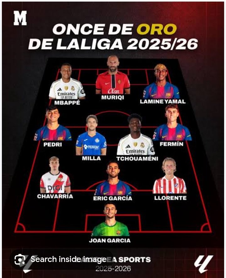 zYDock_CFC's tweet photo. @NealGardner_ When we say laliga fans don't actually watch there league this is what we mean https://t.co/TkYdgYLHqd