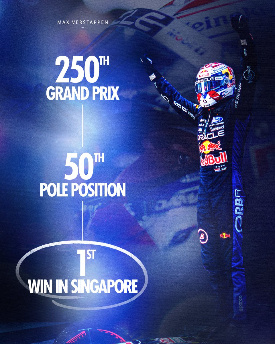 redbullracing's tweet photo. Simply lovely 🥰

#F1 || #SingaporeGP 🇸🇬 https://t.co/RNa8wv5uNq