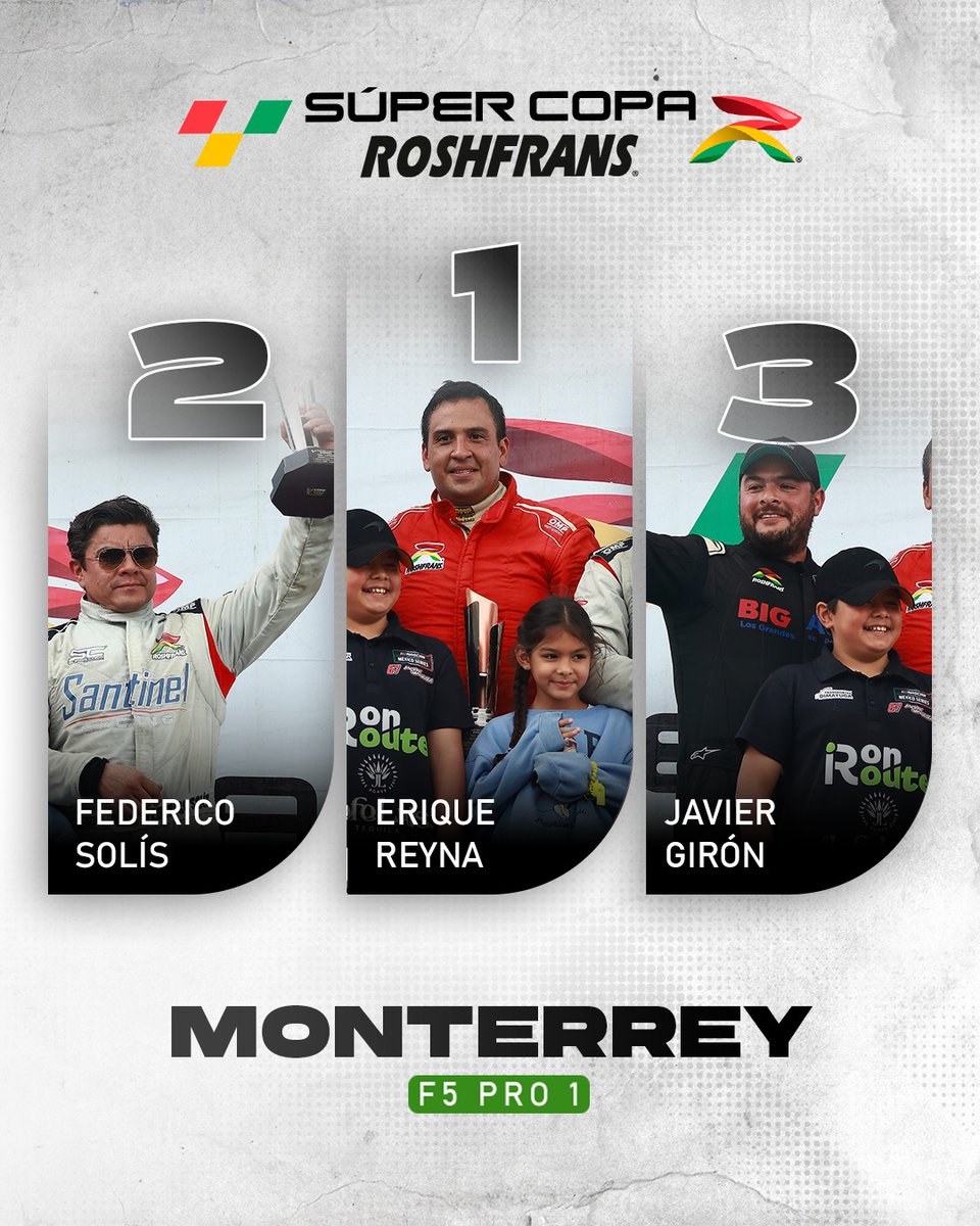 SuperCopaMex's tweet photo. Podio y resultados extraoficiales, categoría Fórmula 5🏆

#SuperCopaRoshfrans #SCMonterrey #SúperCopaRoshfransMty #AlimentamosTuPasión https://t.co/qDApy0TCsK