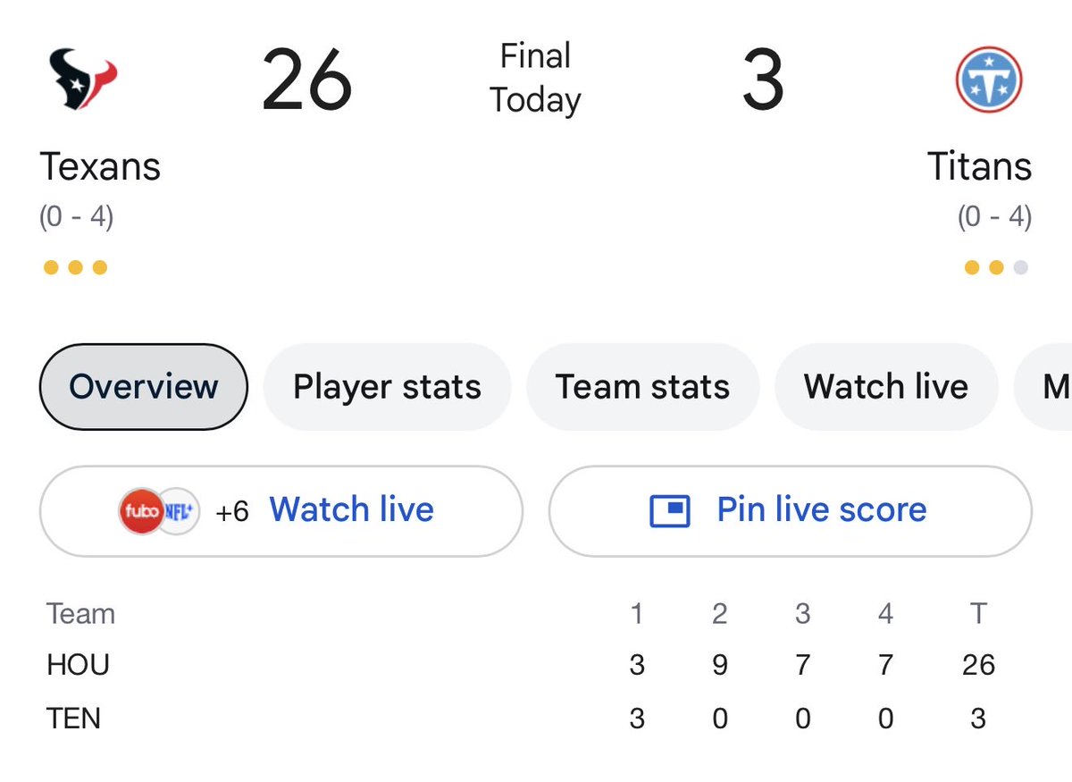 AustinHuff's tweet photo. in today’s edition of “I hate it here” https://t.co/uAni2o3uGx