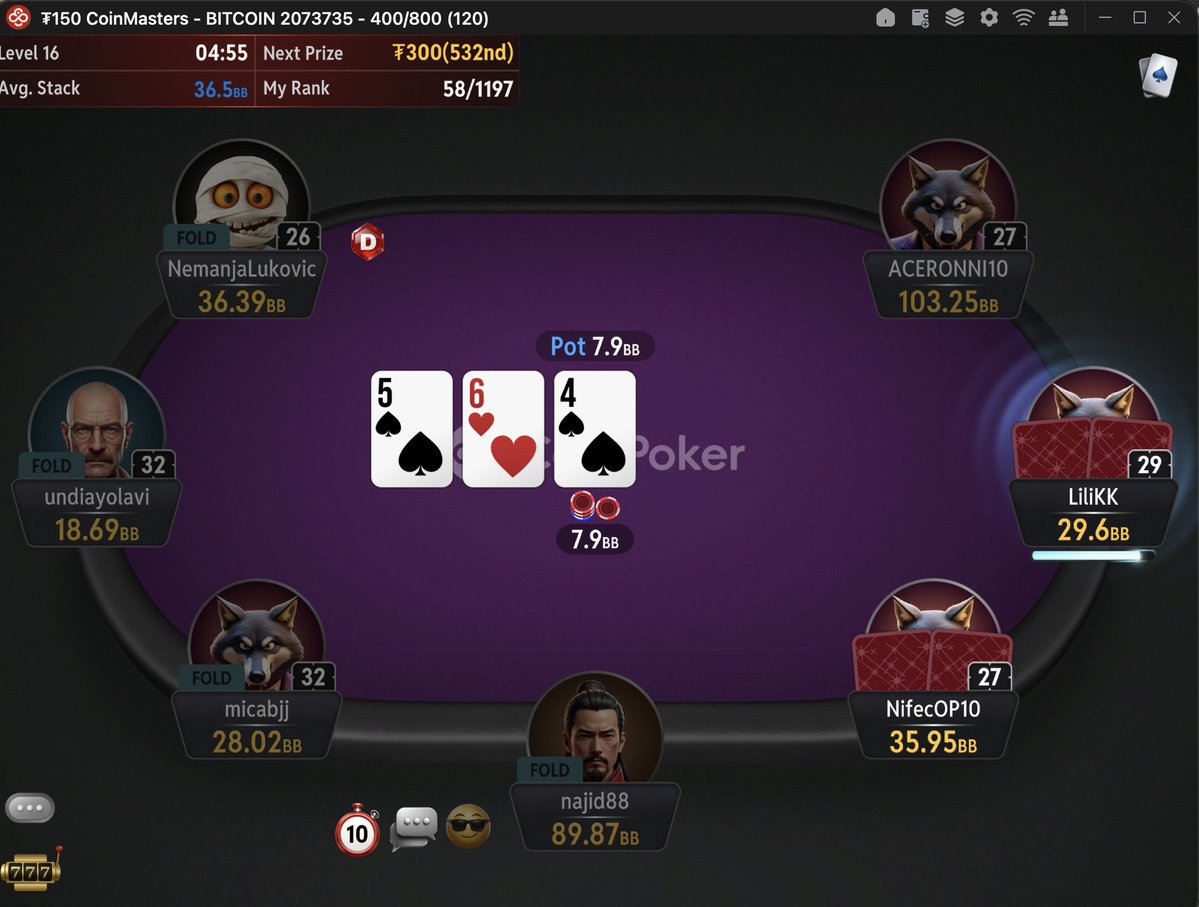 Wajidilol's tweet photo. All the luck to our friend stifler.
And while he is stacking people in The One flight I am climbing the $150 Coinmaster BTC 

A profitable sunday incoming? @CoinPoker_OFF #THEONE https://t.co/7nNKmazUBT