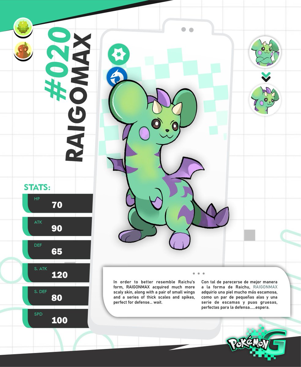diertagnan's tweet photo. Dragonchu is evolving, meet the second convergent of the Unowpia region: 
- RAIGONMAX 🐲
Take inspiration from a character created by the user @gaury_region 
-------- 
#fakemon #pokemon #pokedex #pokemonscarletandviolet #pokemonG #pokemonwinds #pokemonwaves #deepsightstudios https://t.co/YZq4jkjmE4