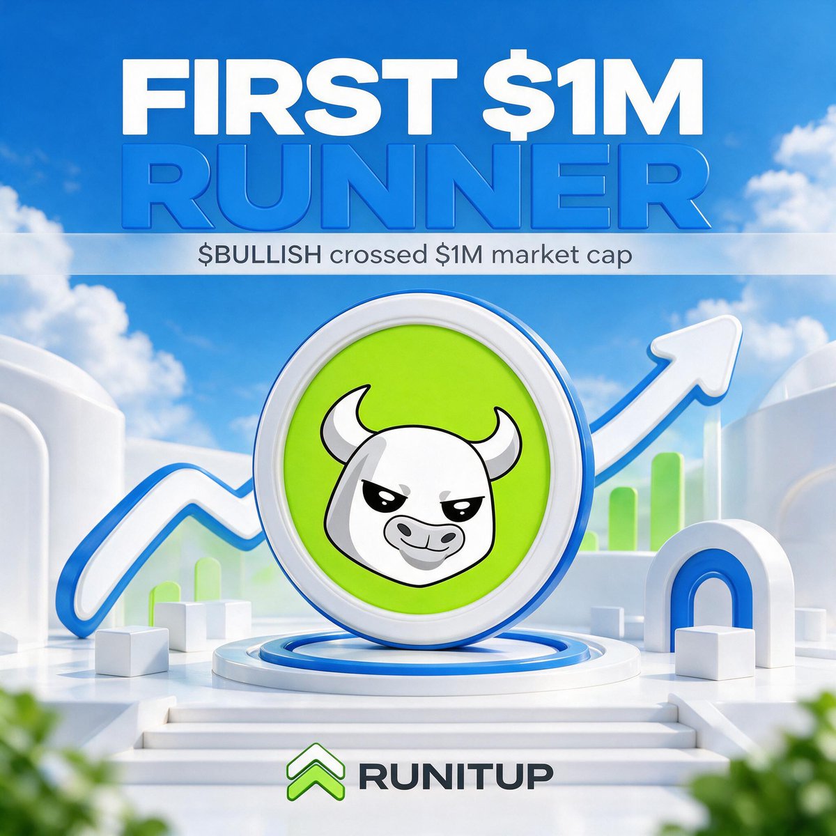 Runitupdotgg's tweet photo. The first million dollar runner on Run It Up is here. robinhood:0xeb5e4f655eee663a01419bec7dd74b5ee45b5f67  crossed $1M market cap.🚀

The first million in volume is done too.🔥

The next runner could be yours. Launch at https://t.co/XKTaiaQhqJ

Built To Run It Up, every single day.✅