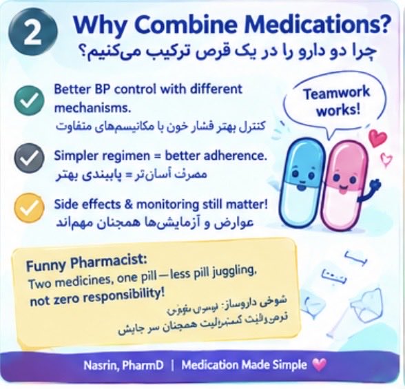 Nasrinart62's tweet photo. 💊 One BP medication isn’t always enough! The right combo can improve control—but watch interactions, kidney function &amp; potassium. 🩺

داروهای ترکیبی فشار خون: کنترل بهتر، انتخاب درست! 💜

#Hypertension #Pharmacy #MedicationSafety https://t.co/dVo4PR2Etq