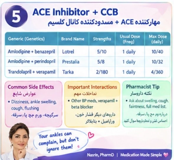 Nasrinart62's tweet photo. 💊 One BP medication isn’t always enough! The right combo can improve control—but watch interactions, kidney function &amp; potassium. 🩺

داروهای ترکیبی فشار خون: کنترل بهتر، انتخاب درست! 💜

#Hypertension #Pharmacy #MedicationSafety https://t.co/JL3a3fZ0Am