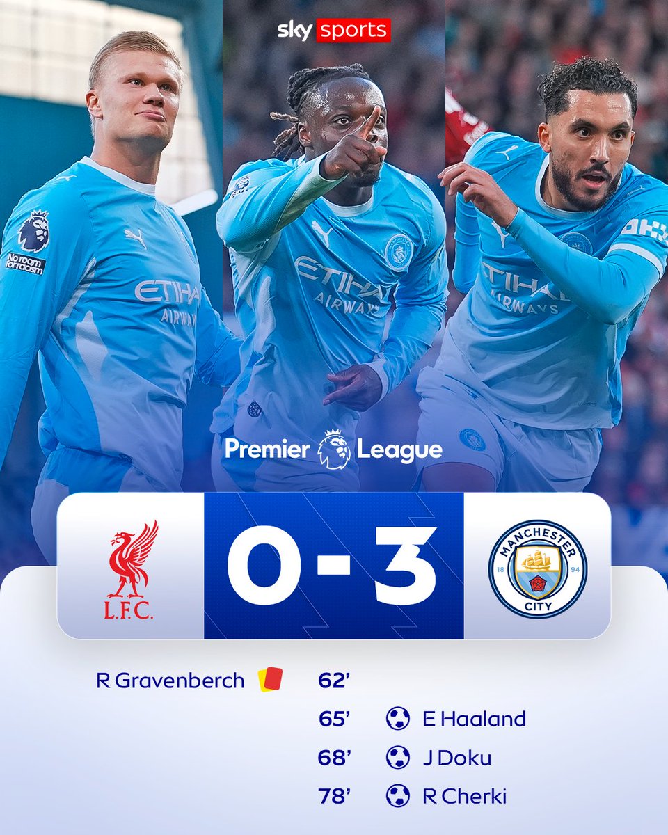 SkySportsPL's tweet photo. Manchester City return from the international break in style with a comprehensive win over Liverpool at Anfield ✅ https://t.co/fnLTe4wXNc
