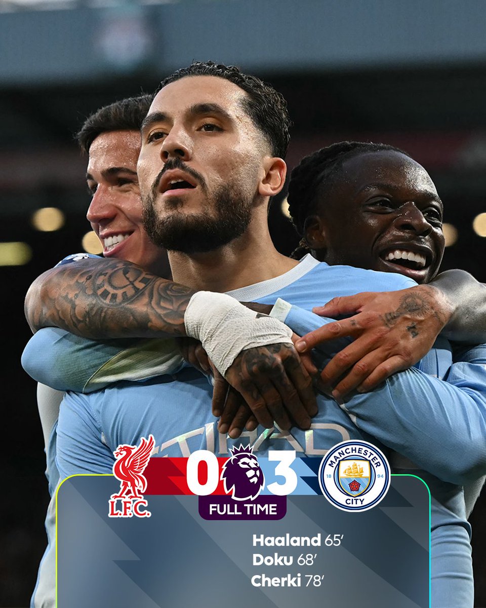 PLforIndia's tweet photo. Man City's unbeaten streak continues 👏

#LIVMCI I @ManCity https://t.co/0cIKzW4x8A