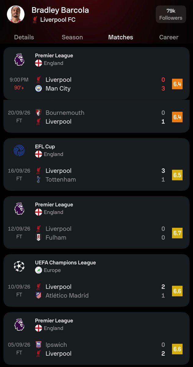 TrollFootball's tweet photo. Liverpool ordered Barcola and PSG gave them Coca Cola https://t.co/PDqBZYmTJJ