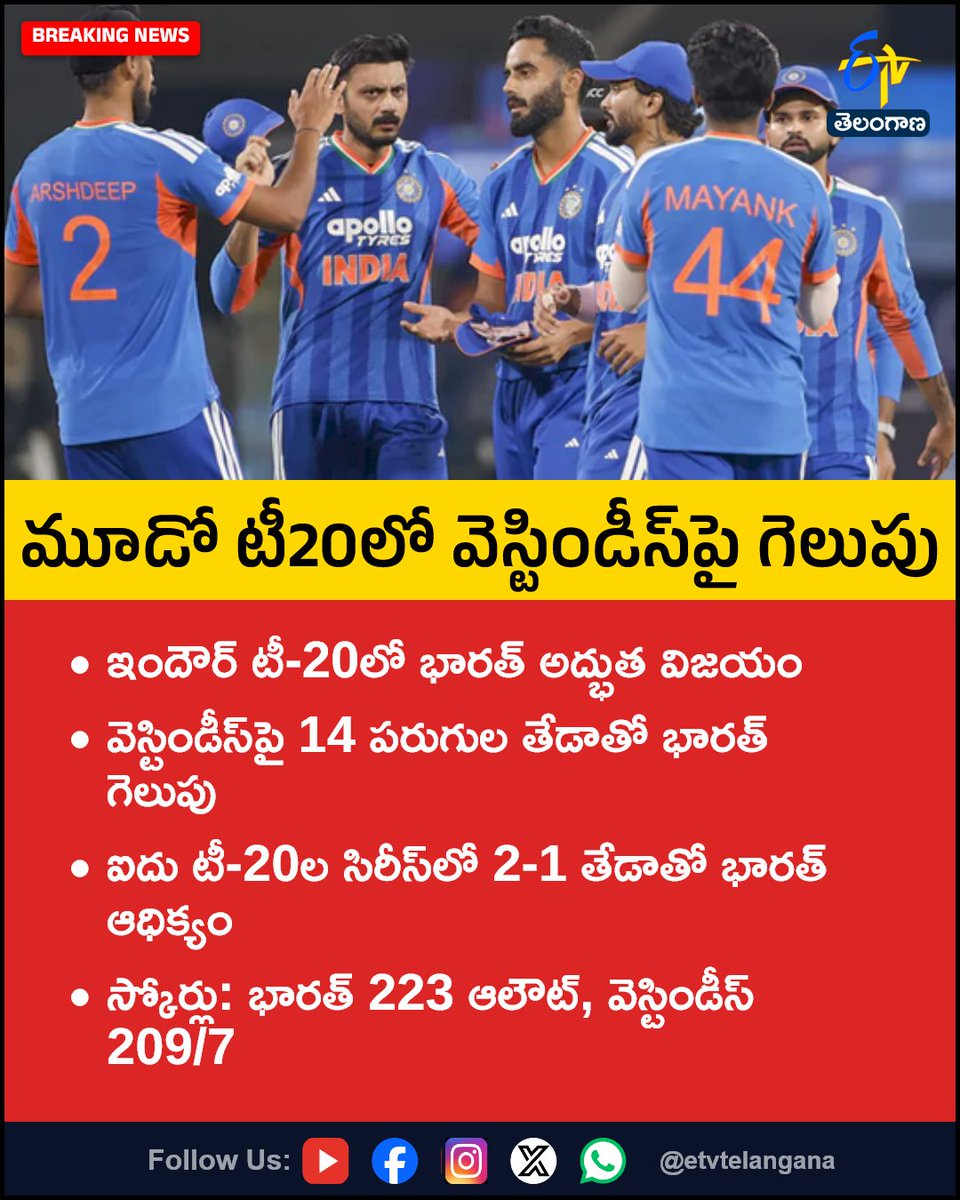 etvtelangana's tweet photo. మూడో టీ20లో వెస్టిండీస్‌పై గెలుపు
#TeamIndia
#INDvsWI
#T20Cricket
#TeamIndiaVictory
#IndoreT20
#Etvtgbreaking
For More LIVE Updates Click This Link
https://t.co/J7l3k76SGA https://t.co/zn3NsLPdO3