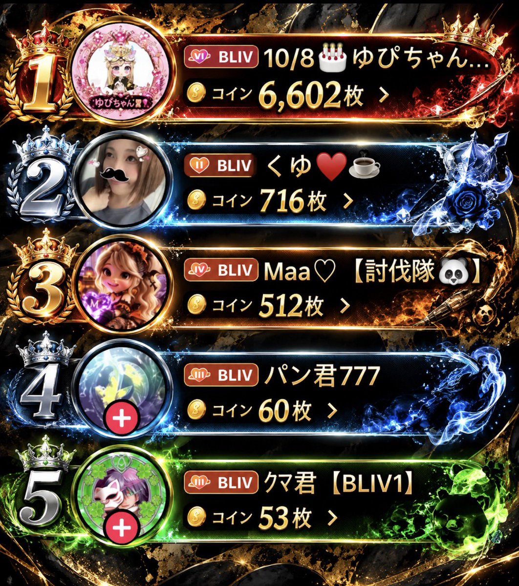 kadukisama's tweet photo. ✨✨✨✨✨✨✨✨✨✨✨✨✨✨✨

　　　　結局昼夜で8時間超え‼️

　　　今週もよろしくお願いします🙇 https://t.co/KMY0wTP64T