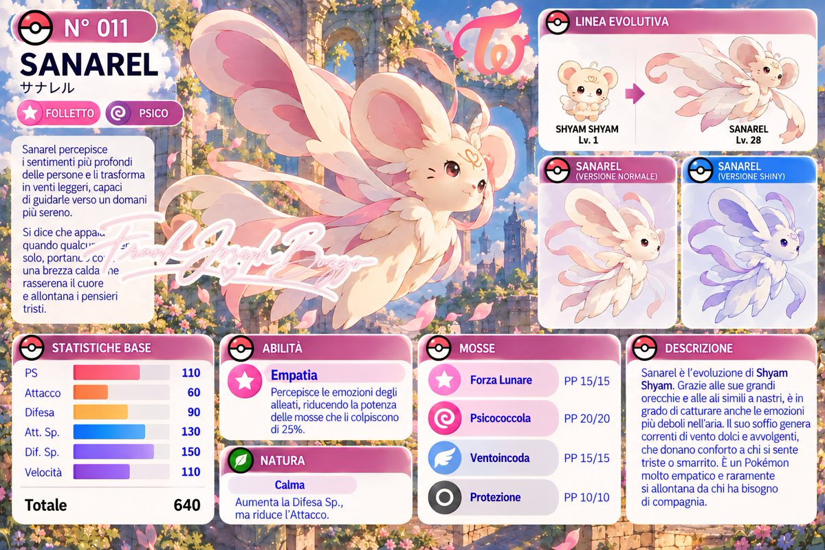 KnarphICorwin's tweet photo. TWICEMON - SANA

Ho creato, grazie all'aiuto dell'intelligenza artificiale, alcune foto relative alle nuove mascotte delle Twice in versione pokemon! Vi presento le TWICEMON!

#twice #twiceItalia #pokemon #nayeon #Jeongjeon #momo #sana #Jihyo #mina #dahyun #chaeyoung #tzuyu https://t.co/P7RK85f5mo