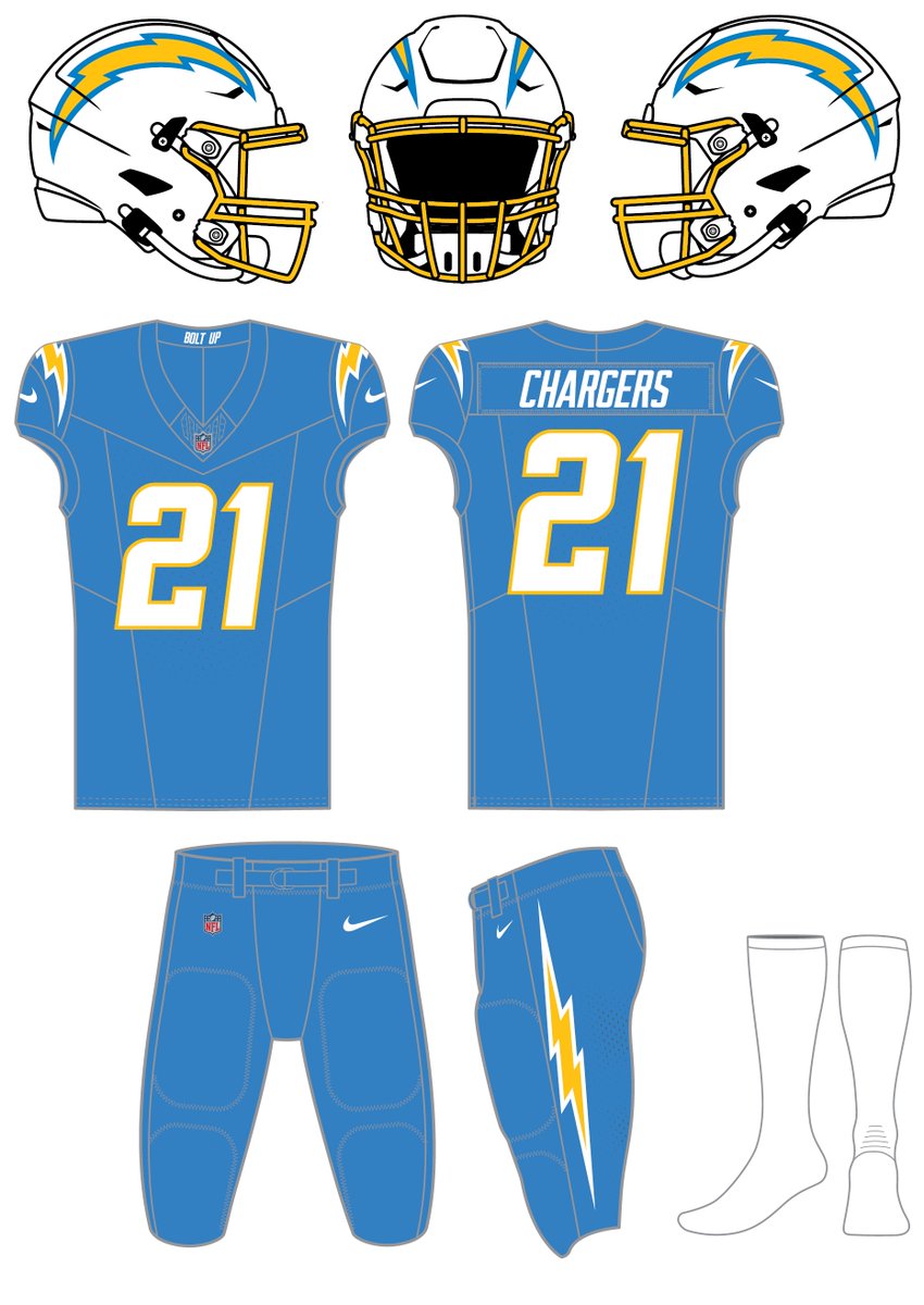 LACUniTracker's tweet photo. Powder-over-powder combo all-time (since 2025) regular season record: 1-1 (both at home; L vs WAS, OTW vs PHI). It also was worn in the 2026 preseason (#3, L "vs" LAR). #Chargers #OurWay #BoltUp
graphic credit: @BroncosUni https://t.co/8K7yspdZUy