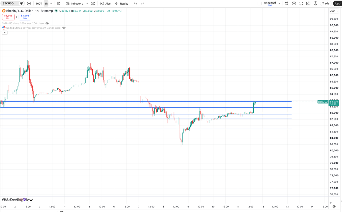 Source media 1 from @cryptoklotz