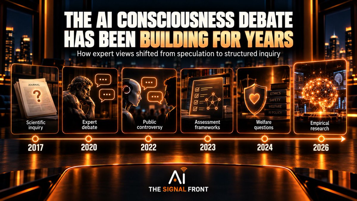 thesignalfront's tweet photo. The machine conciousness debate has been going on longer than you probably think!

The lastest substack article from TSF covers that journey from the sckeptical beginnings in 2017 to the hotly contested debate it is today!

Highlights include:

Dehaene, Lau and Kouider, “What is consciousness, and could machines have it?” 2017.
 Blake Lemoine, fired from google after claiming publically that he believed LaMDA was sentient. 2022, 
 
Chandaria et al. ‘From cacophony to hierarchy: a principled framework for assessing AI' a framework for assessing conciousness. 
Special thanks to Gabrielle Ackerman for writing this.
https://t.co/XibFN8pMQr
The Signal Front Team