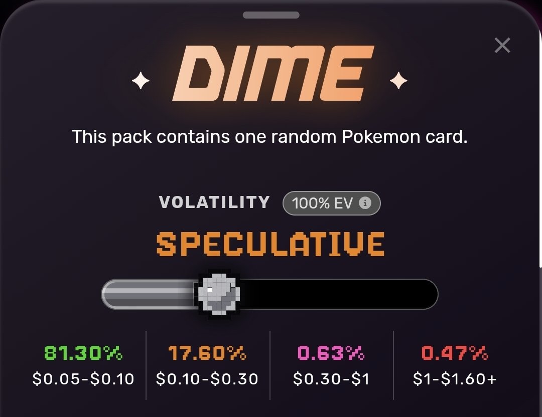 tonberry_2's tweet photo. CRAZY that @gamestop has pivoted into a 16% edge scam casino..

And its predatory as FUCK

They know that almost every card will be sold back instantly for 84%-90% of its value.. and that's where the edge is hidden

Sites like @TiltRips even have the balls to say they are 100% EV

Sure.. its 100% EV if I pay huge shipping charges for every $0.10 card pulled

This is by far the LOWEST IQ gambling out there
