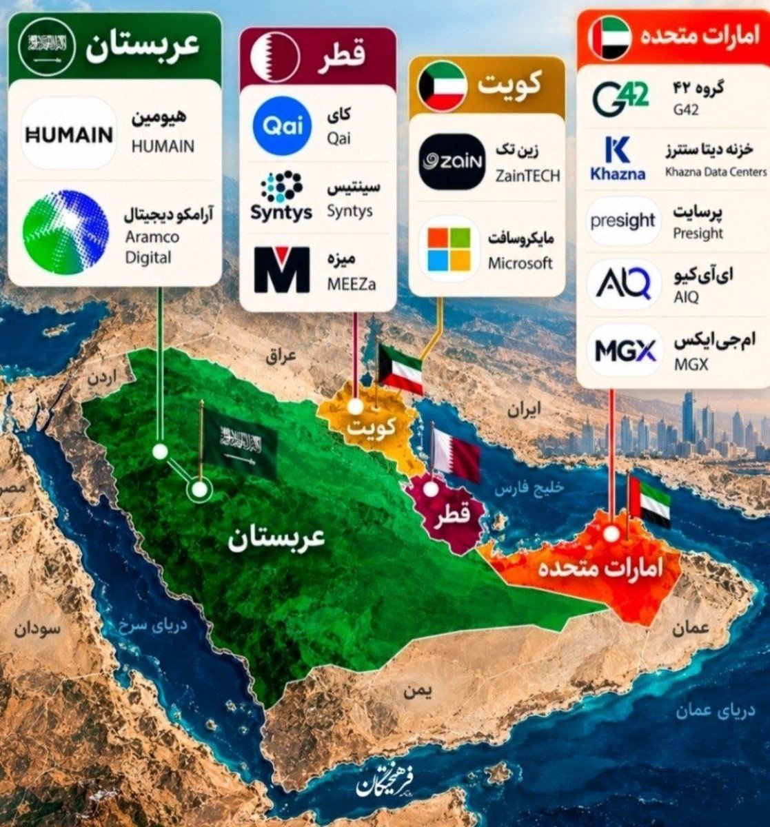 Ya_Fatemeh_113's tweet photo. سردار رضایی قراره دارایی‌‌های گران‌قیمت آمریکا تو امارات و تنگه هرمز رو در صورت تجاوز دوباره به ایران وارد لیست اهداف کنه
سردار بنواز که خوب می‌نوازی :) https://t.co/zXY1597XQc