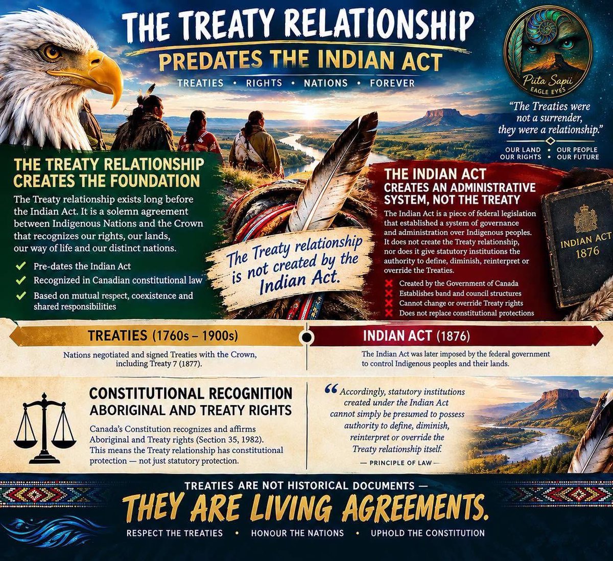 RussDiabo's tweet photo. Historic Treaty Nation’s &amp; communities better pay attention, federal plan to end the Indian Act, Indian Reserves &amp; Indian Status affects your Treaty rights &amp; is designed to help provinces get unencumbered access to lands, territories &amp; resources + Bills C-15, C-5 &amp; C-39 https://t.co/NC84kKTB8L