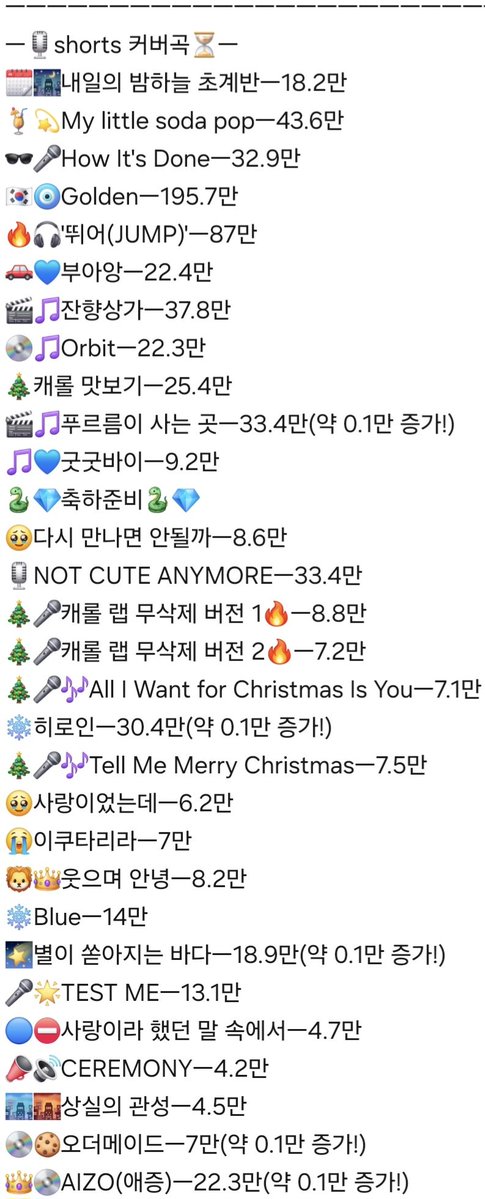 ingkeuleos46484's tweet photo. #HebiCounter
#Hebi
보석함 기록관 앤더위더's Second Crystal,
🐍Hebi💎's Cover, Original 조회수 근황 기록서
ㅡ735일자ㅡ
작성 시각ㅡ2:08~2:22
전송 시각ㅡ2:37 https://t.co/5ogzsiAzUP