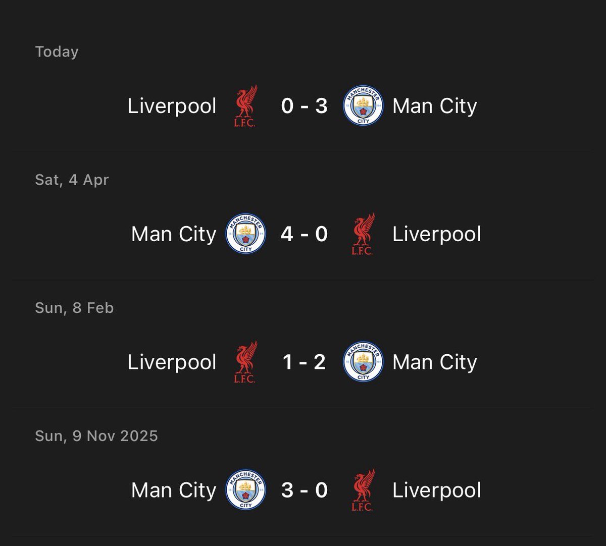 e8te's tweet photo. اخر 4 مواجهات بين مانشستر سيتي وليفربول

مانشستر سيتي 12-1 ليفربول
💀💀💀💀 https://t.co/V9OeWXAF86