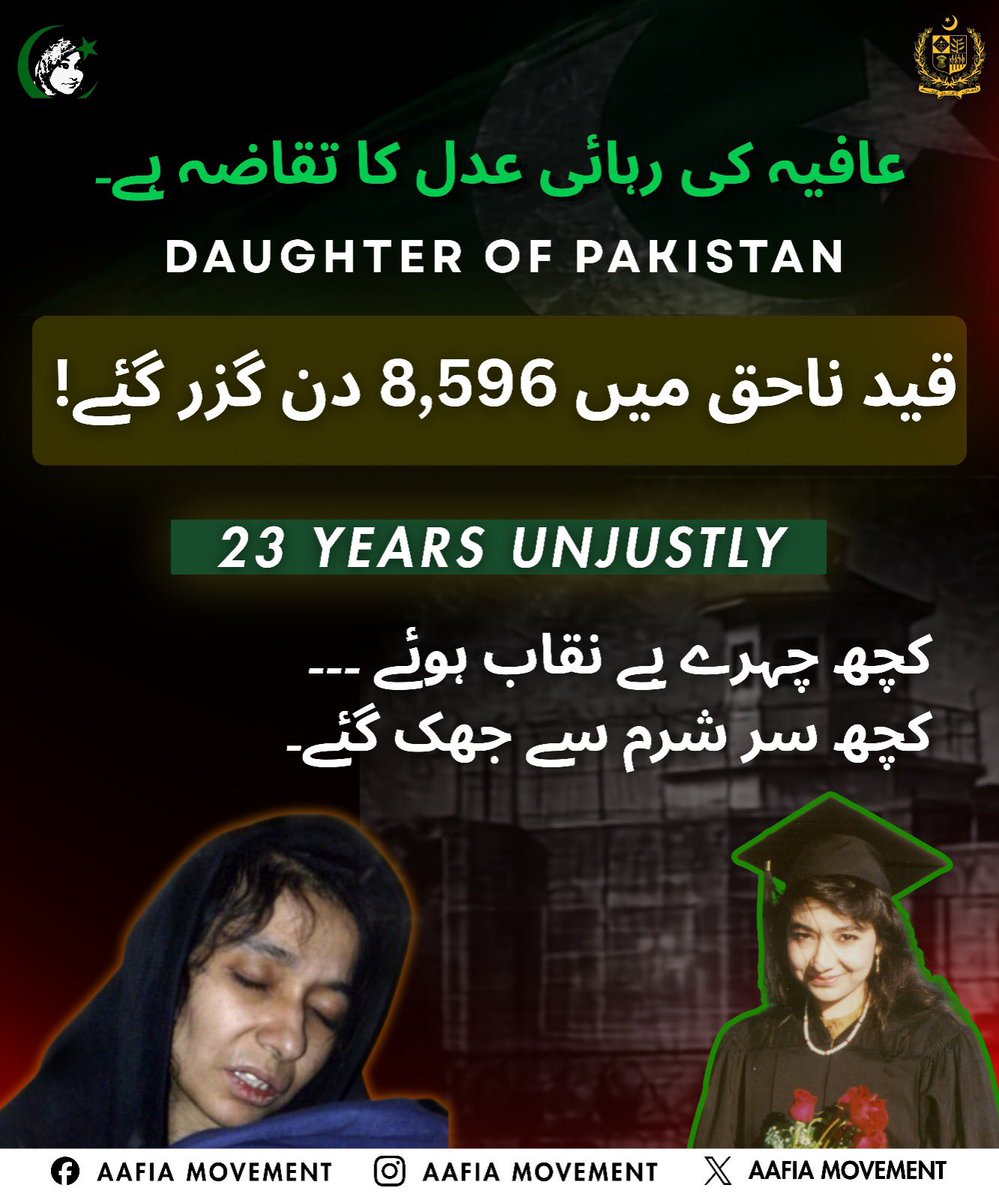 Aafiamovement's tweet photo. 23 Years of Injustice, Yet Her Struggle for Justice Continues. 💔🇵🇰

Dr. Aafia Siddiqui, the Daughter of Pakistan, remains a symbol of pain, resilience, and the long wait for justice. Her story reminds us that humanity, dignity, and justice must never be forgotten. We raise our voices for justice, hope, and her freedom. 🕊️

Justice for Dr. Aafia Siddiqui! 🇵🇰