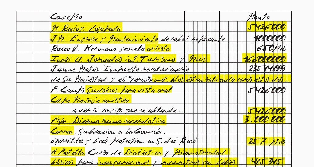 CucaLaGuarra's tweet photo. Los "sacrificios" de los fachas, certificados por un juez https://t.co/YfTL11w3Hk