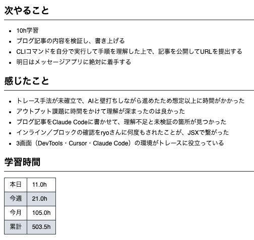 kf_webdev's tweet photo. HTMLだからとどこか軽く見てしまっていた。しかしReactでToDoリストを作る際、1つのToDoを1行で表示したくても、formタグはブロック要素のため改行されてしまう。こうした特性を見分けられないと、問題や対策にも気づけないのだと痛感した

本日: 11.0h
累計: 503.5h

#HappinessChain
#今日の積み上げ https://t.co/Kl5kQ2fzFU