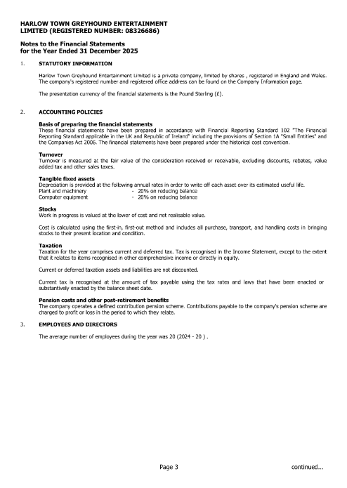 valley_trk_wtch's tweet photo. By comparison @HarlowDogs, also owned by David Barclay, claims to employ 20 people. All very strange. @HMRCgovuk @WGRural #cutthechase #bangreyhoundracing #petsnotbets #GBGBStories https://t.co/jpmVOiWXkL