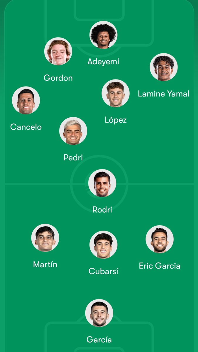 tw_debmalya's tweet photo. Here's what I'm thinking that barca should line-up while attacking against Gala. Gordon, Fermin, Adeyemi as Runners. Cancelo and Pedri for Support and Our Best Signing Rodri as a protection to our shitty defense. I'll leave Yamal to do what he does the best. Visca Barca 💙❤️ https://t.co/s3NpK9N4tf