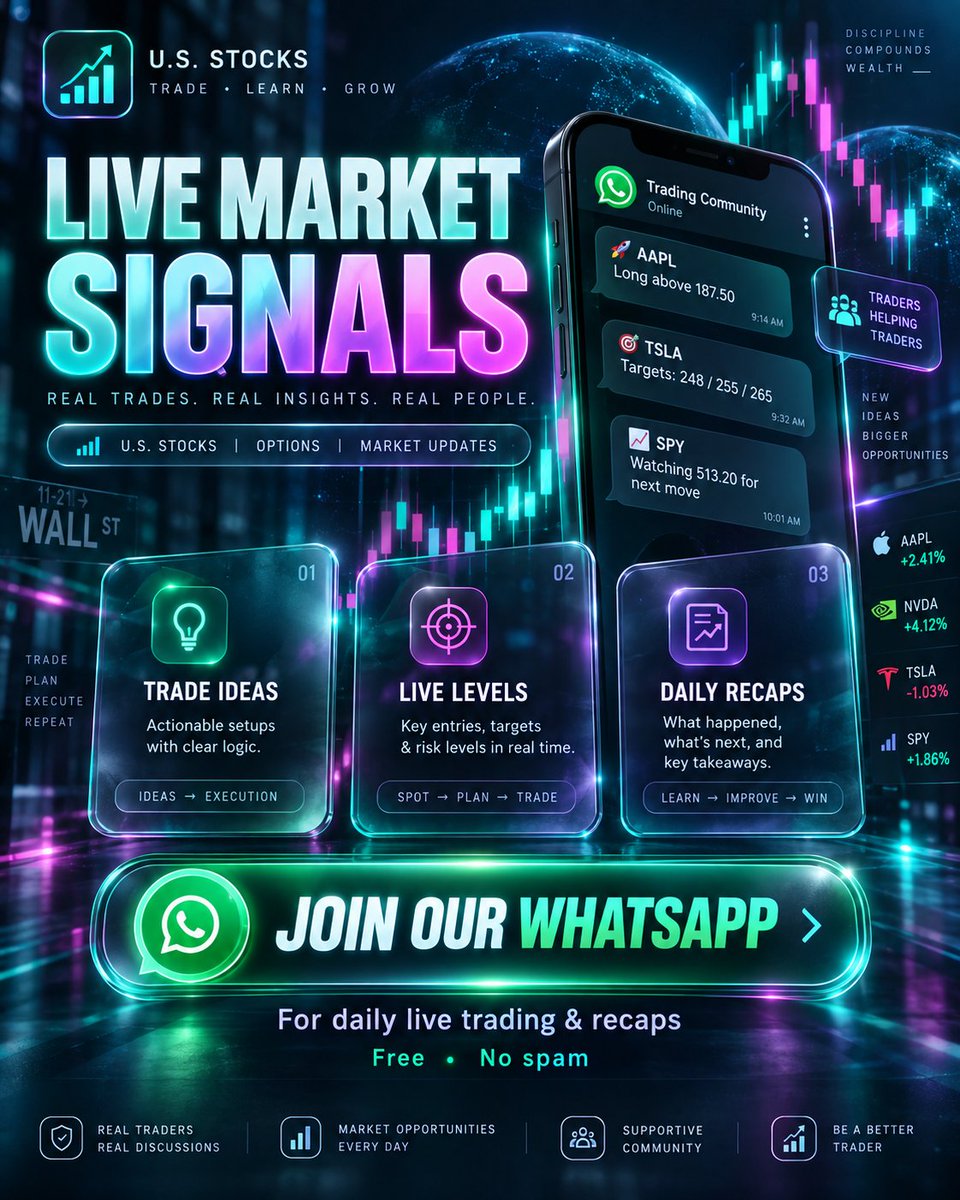 _zephhhhh's tweet photo. Today I'm sharing my U.S. stock notes with followers who join my WhatsApp: momentum shifts, sector trends, and earnings. Join today to get them all 👇 👇 https://t.co/EJM4uDizz3 https://t.co/I9cnIy0hmR