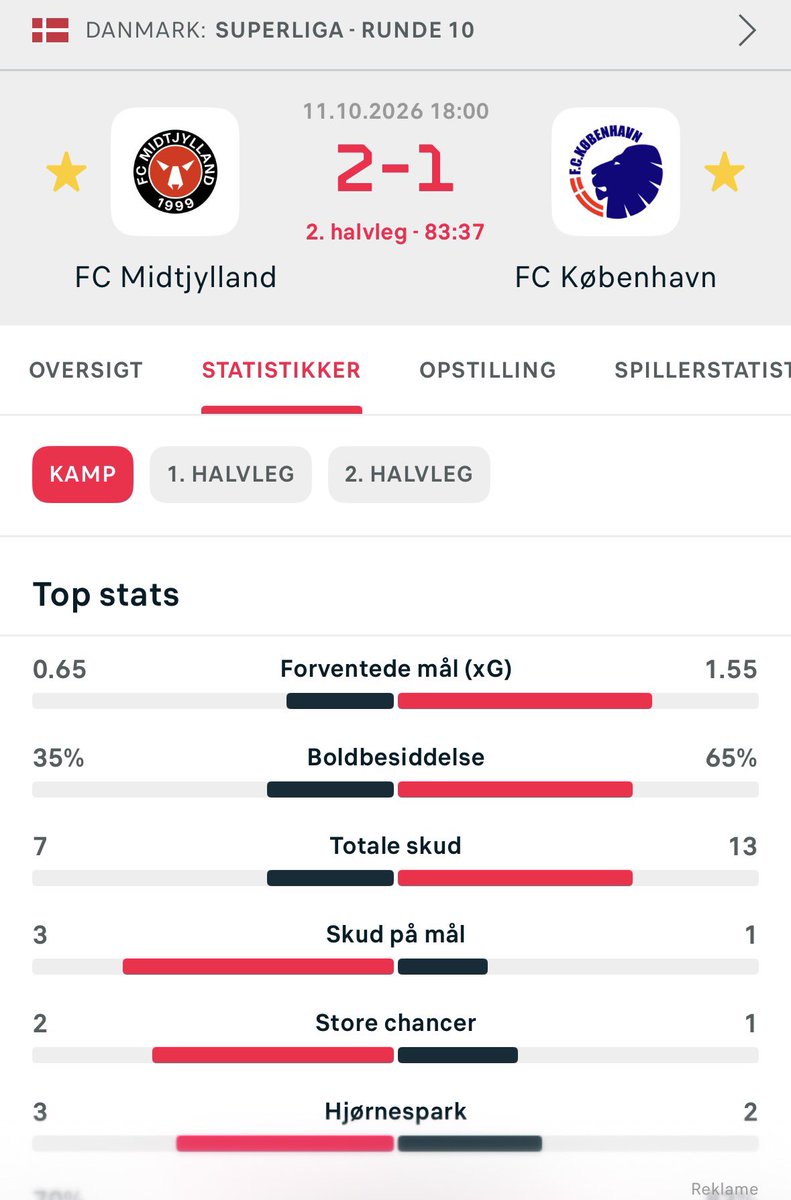 Caasm's tweet photo. Ufatteligt… 

#fcklive #sldk #fcmfck https://t.co/E51hbmSoUc