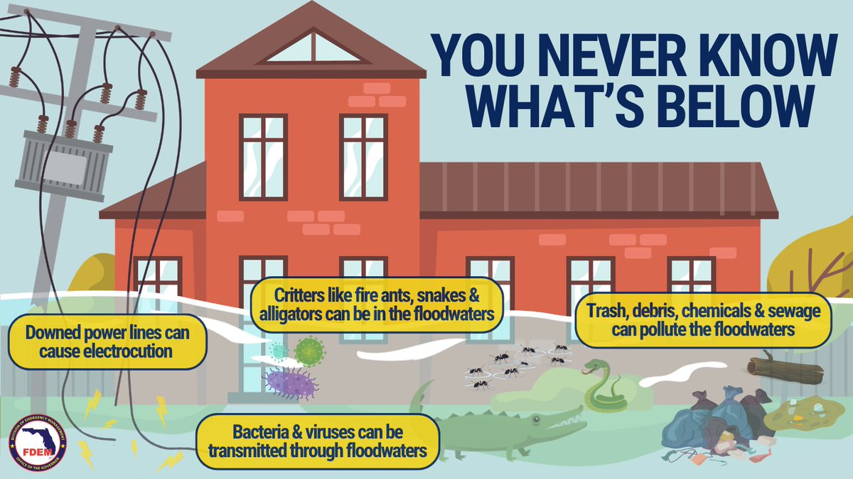 FLSERT's tweet photo. 🚨 10/11: Residents near the Shoal River should remain alert for rising water levels as lingering impacts from Hurricane #Isaias contribute to ongoing flooding concerns. 🌊
Floodwaters can hide dangerous currents, debris & other hazards. ⚠️
🚫 Never walk, swim or drive through floodwaters. Turn Around, Don’t Drown!
Stay alert, keep your distance from rising water & prioritize your safety as Florida continues to recover.
