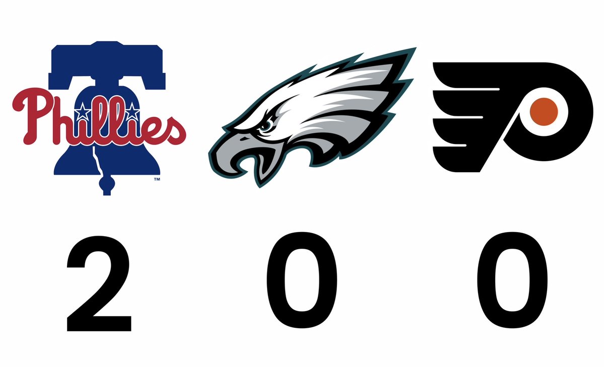 PhilsTailgate's tweet photo. Wins over the last two weeks. https://t.co/hUNGAui6AF