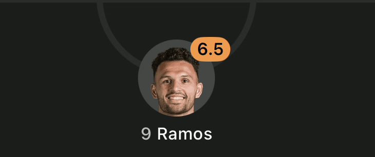 Beelal_Red's tweet photo. 41 yrs old Cristiano need to give space to this wonderkid https://t.co/jyd3RcIgdr