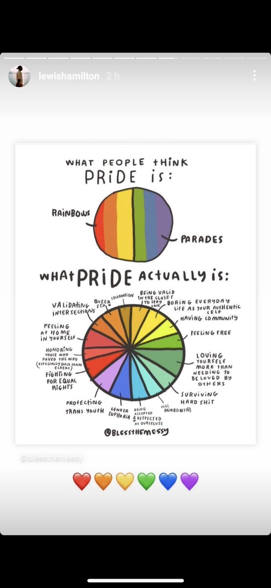 femlewis's tweet photo. i miss when she was gay https://t.co/ADAicFRACZ