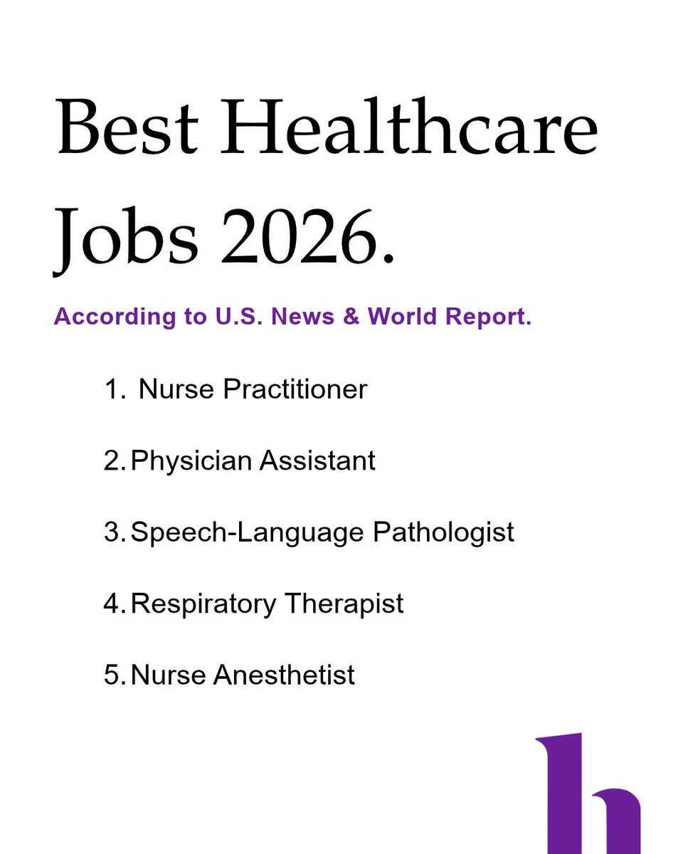 Health_First's tweet photo. When you think about a career in healthcare, doctor or nurse may be the first roles that come to mind. But there are so many other areas to explore. 🩺
 
Healthcare needs people with all kinds of skills and interests, with career paths spanning patient care, pharmacy, laboratory services, administration, social work, and more.  
 
U.S. News & World Report highlights a wide range of fields in its Best Healthcare Jobs rankings. See the full list: https://t.co/G1NSLpbMDn

Explore career opportunities at Health First and see where your skills can make a difference: https://t.co/WUSkY0pSG7

 #HealthFirstCareers #BrevardJobs