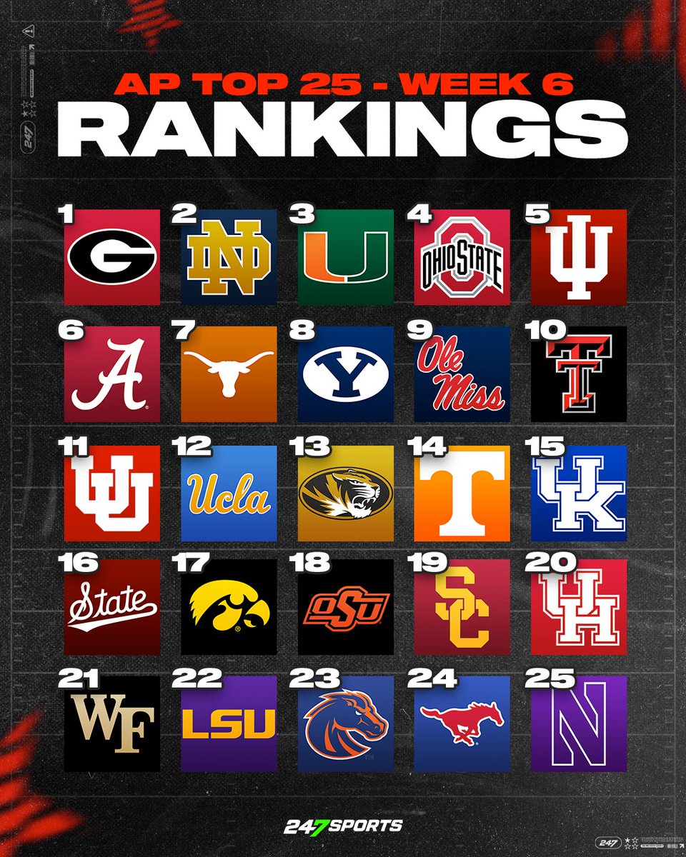 247Sports tweet picture