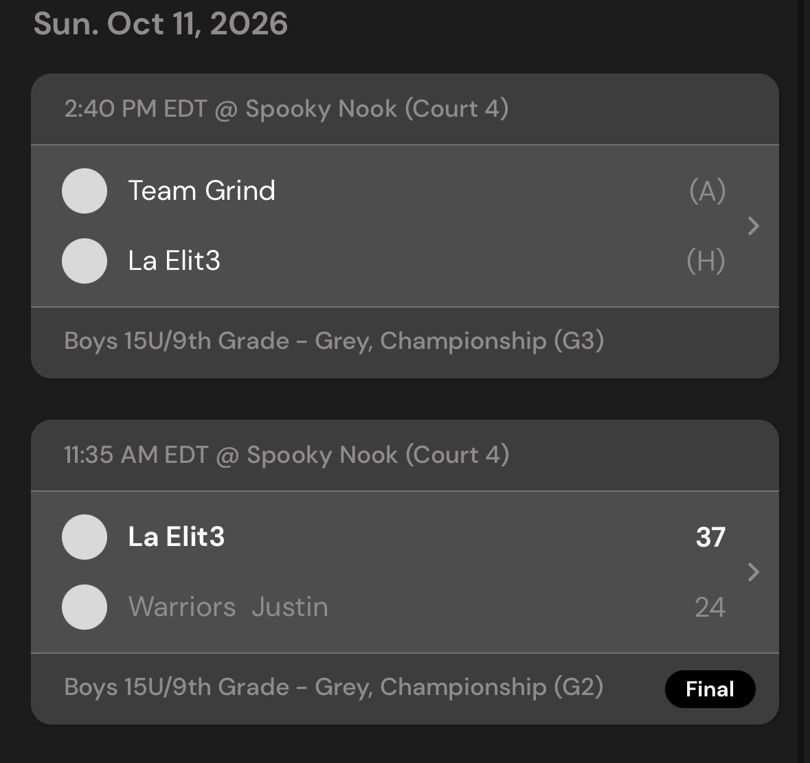 LA_ELIT3's tweet photo. LA ELIT3 Weber wins their semifinal matchup 37-24 to move onto the Finals @Premier1Events Fall Mayhem at 2:40pm vs Team Grind on Court 4 #LAE🏀 https://t.co/0YC0pnB106