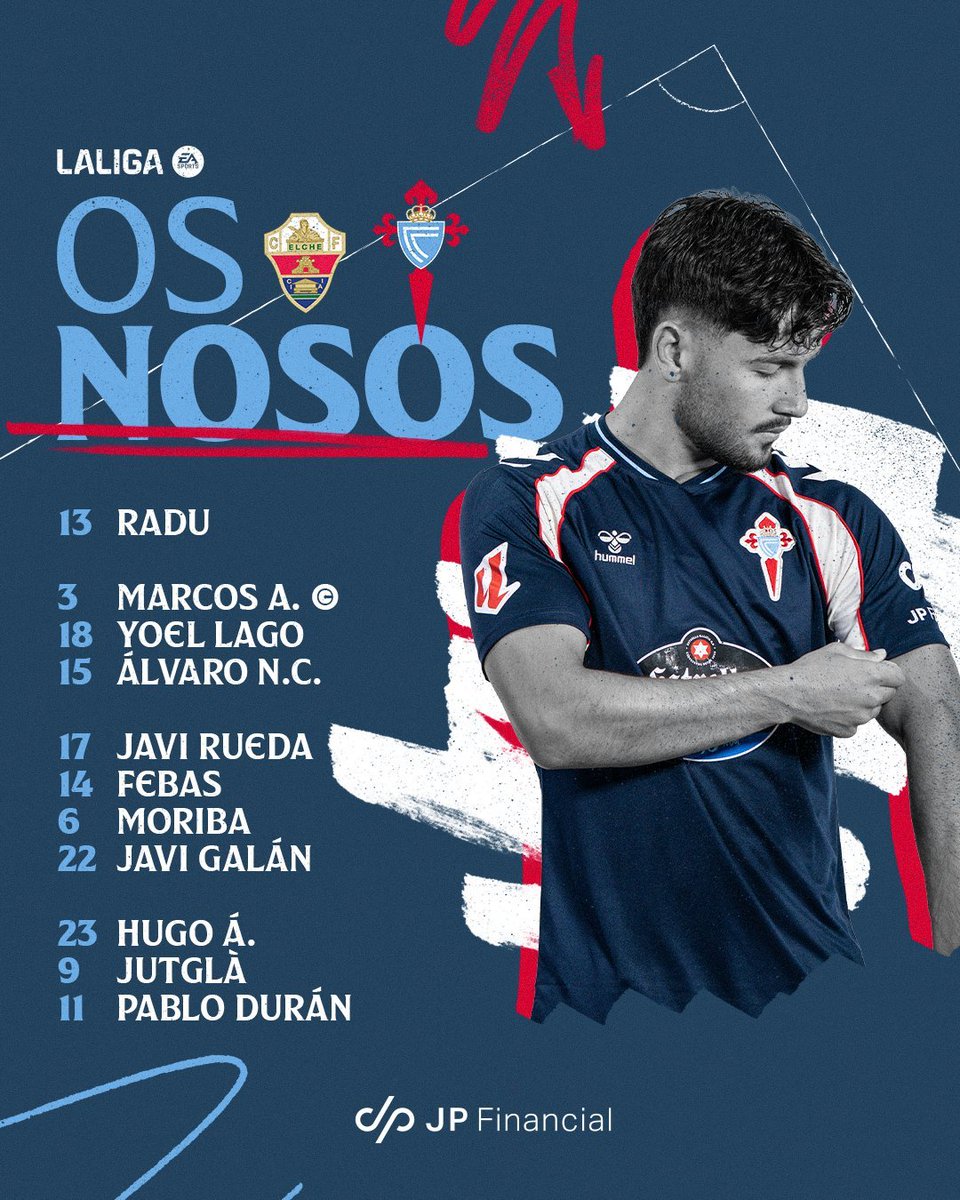 DudasFootball's tweet photo. (#RCCelta) CONVOCATORIA Y ALINEACIÓN #ElcheCelta

✅Iago Aspas entró en la convocatoria. https://t.co/ehlTzFiadc