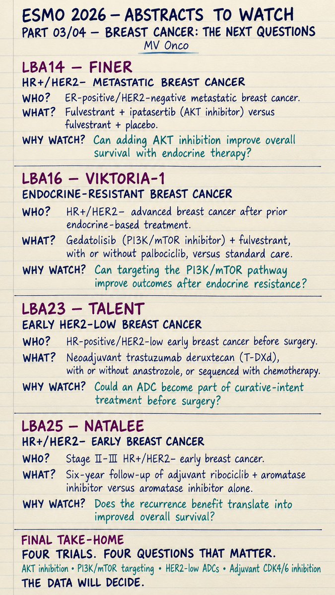 MV Chandrakanth — #ESMO26 infographic or slide (3 of 4)