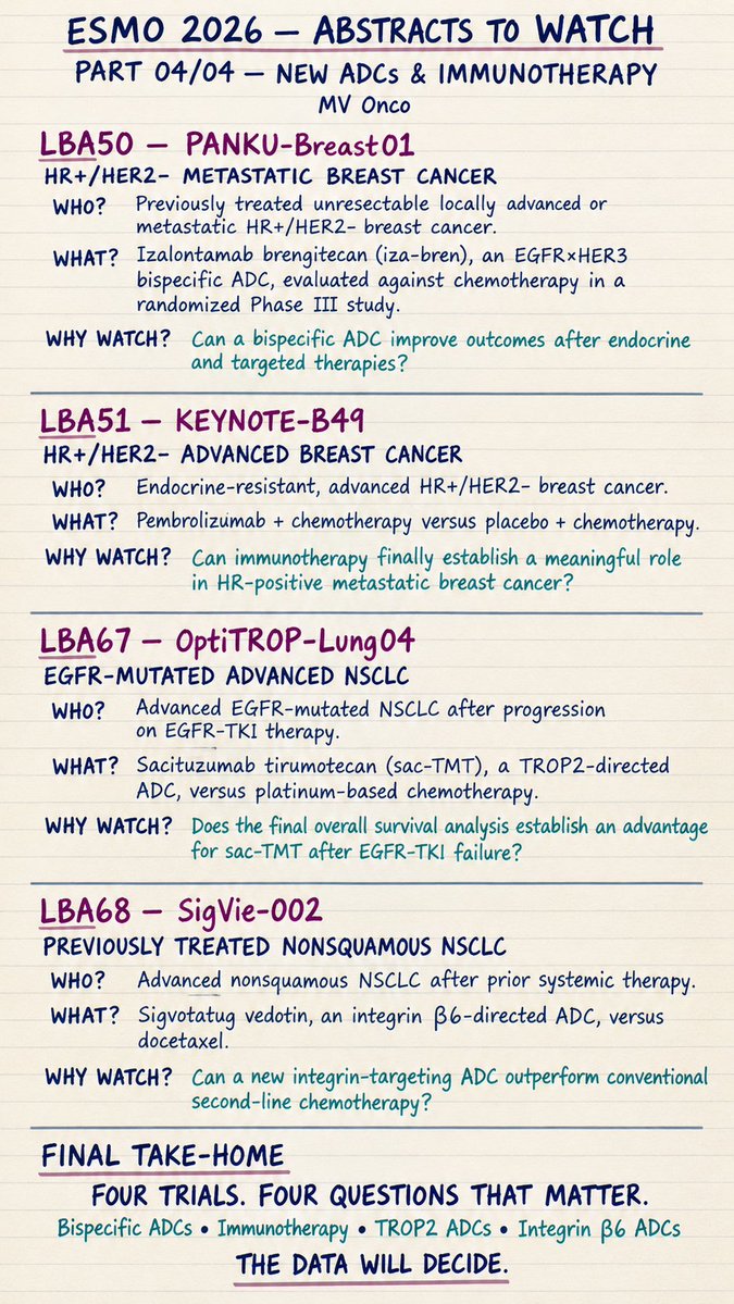 MV Chandrakanth — #ESMO26 infographic or slide (4 of 4)