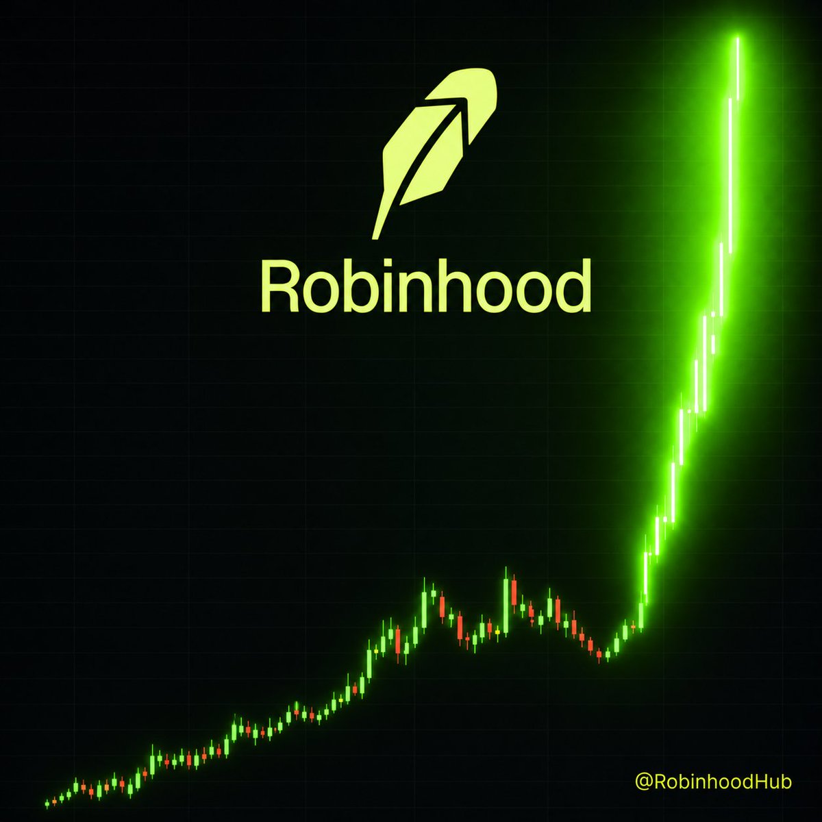 MemesRobinhood's tweet photo. $1K to invest today. 

Which Robinhood meme are you buying?👀 https://t.co/ydZPqt4Fu0
