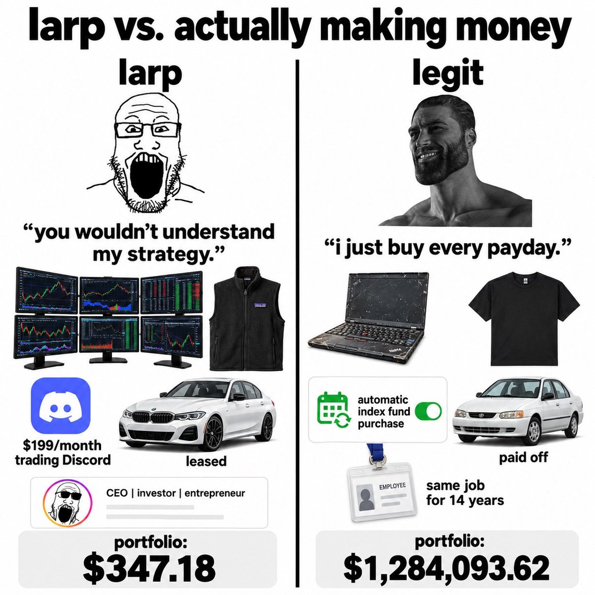 TatoMoney's tweet photo. https://t.co/ePBZitMpmr