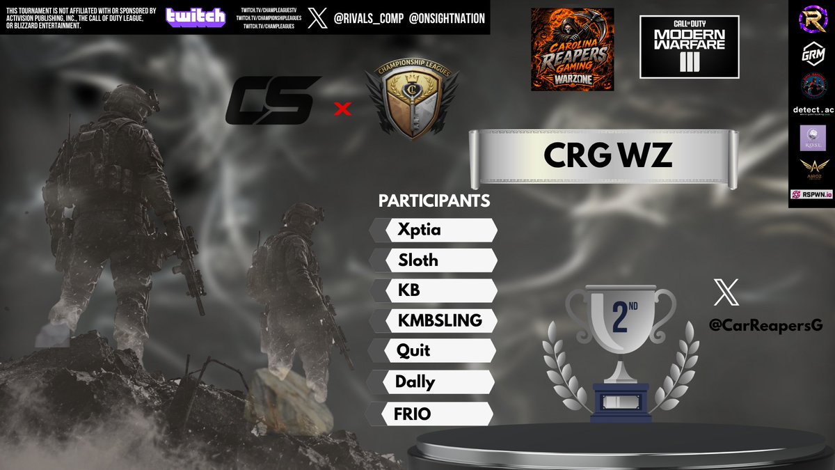 Rivals_Comp's tweet photo. 🏆 THE ROTATION LAUNCH CUP HAS CONCLUDED! 🏆

A massive thank you to all 8 teams, players, managers, staff, casters, production and viewers who tuned in to make the first-ever Rotation Launch Cup presented by Championship Leagues x Onsight Esports an absolute banger! 💥🎮

After two days of high-octane Call of Duty: Modern Warfare 3 action in a ruthless Double Elimination bracket, we officially have our champions! 👑🔥

🥇 1st Place: Team ZLTA 🏆
- @Legislate_
- @LagChampion
- @tbezeno
- @YoTeran_
- avitusante

🥈 2nd Place: Team CRG WZ 🥈- @CarReapersG
- kmb_slingwz
- xptia
- sloth
- kb
- quit
- dally
- frio

🥉 3rd Place: Onsight Esports 🥉 - @onsightnation
- gunzzzy
- scars
- arkzzyyy
- scope
- @AK_USAA

GGs to all the participating squads! Rest up, hold your heads high, and we'll see you in the next one! ⚡️⚔️

#CallOfDuty #MWIII #CODCompetitive #CODEsports #SearchAndDestroy #Esports #ChampLeagues #OnSightNation #TheRotation #CODCommunity