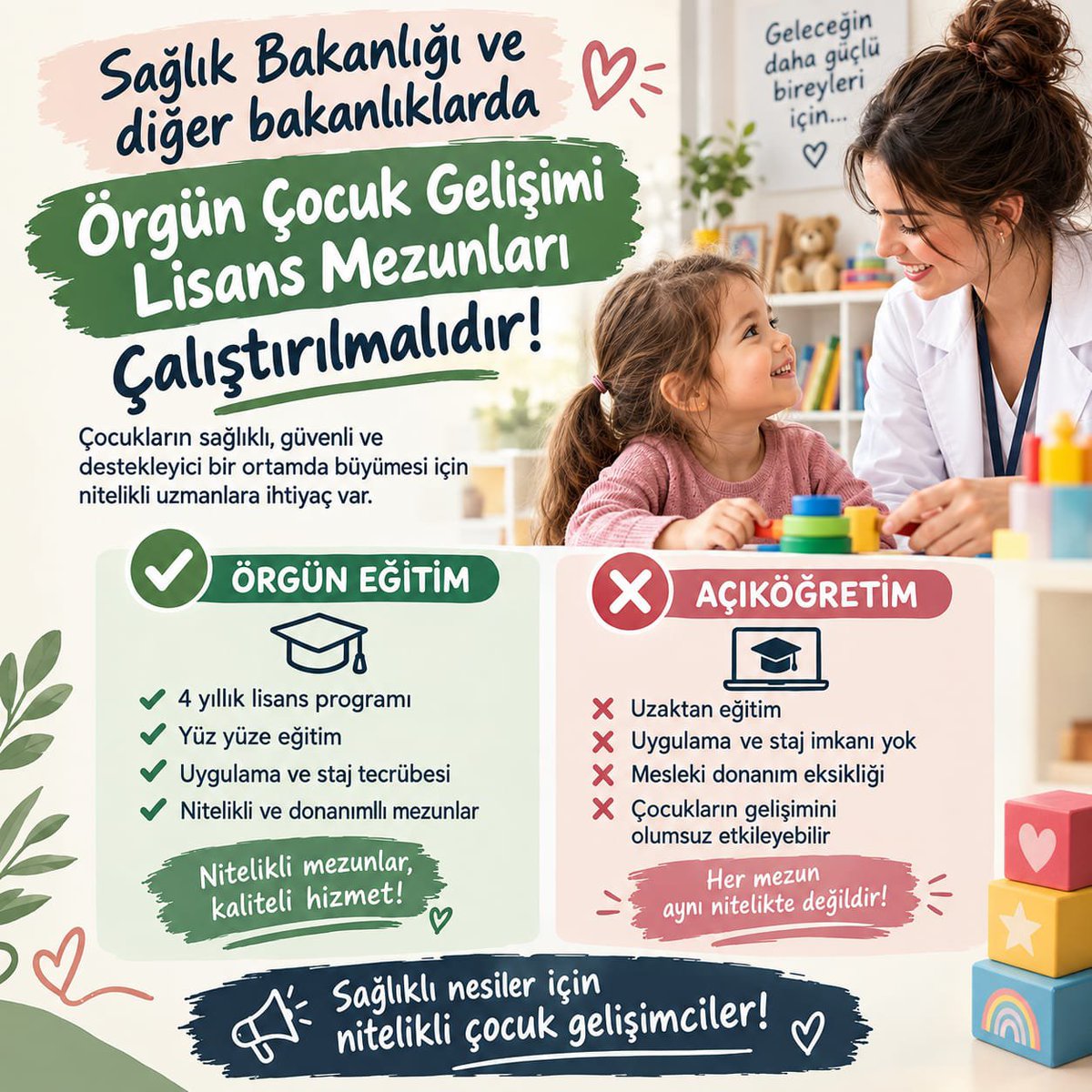 nrss629's tweet photo. @drmemisoglu Yıllarca hastanelerde, anaokullarında ve özel eğitim merkezlerinde yüz yüze staj yaparak mezun olduk. Ekran başından alınan uzaktan eğitimle saha tecrübesi aynı değildir! Örgün Sağlık Bilimleri mezunlarına ayrı nitelik kodu şart.
#SagliktaOrgunGelisimci https://t.co/Y91Y6C85cq