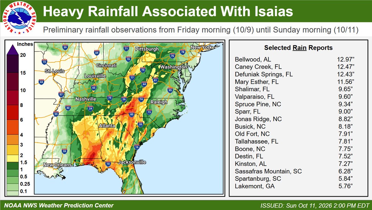 NWSWPC's tweet photo. Below are some of the preliminary observed rainfall reports associated with Isaias over the last two days. https://t.co/0iGiM9ybZm