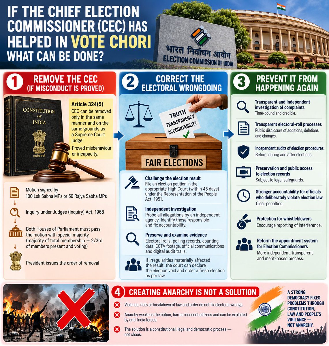 CardioComics's tweet photo. #stopanarchy
@narendramodi
We want peace
Stop Anarchy https://t.co/FJ6sd9NI2c