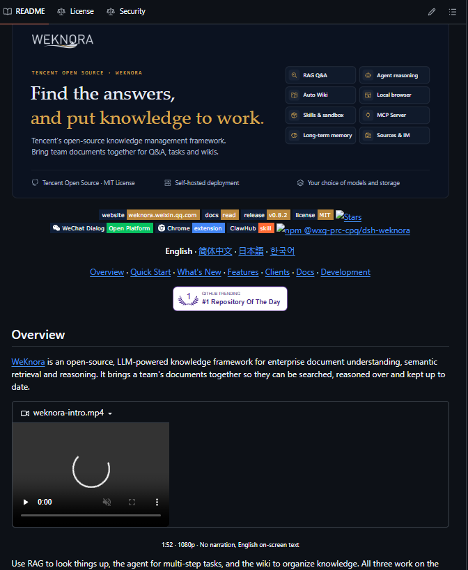 Shruti_0810's tweet photo. 10 OPEN-SOURCE PROJECTS MAKING AI MORE USEFUL EVERY DAY 👇

AI is moving beyond answering questions.

These GitHub repos help it work with documents, browsers, knowledge, memory, and real-world tasks.

1. GenOffice

AI-powered workspace for Docs, Sheets, Slides, PDFs, and more.

https://t.co/CAsxClzbkX

2. OpenMAIC 

Turn any topic or document into an interactive AI classroom.

https://t.co/0jDKEFk9o8

3. WeKnora 

Build intelligent knowledge apps with document understanding and AI workflows.

https://t.co/e04i2RGBq4

4. Graphiti

Build temporal knowledge graphs that help AI agents remember changing information.
https://t.co/bufepyERzu

5. Cognee

Give AI systems a deeper memory layer using connected data and knowledge graphs.
https://t.co/wFeWvwYoJr

6. Browser Use

Let AI agents navigate websites and complete browser tasks.
https://t.co/bjo4KSoOpL

7. Open WebUI

A self-hosted AI workspace for models, tools, documents, and agent workflows.

https://t.co/iWj9O37fEY

8. PageIndex

Navigate complex documents with reasoning-based, tree-structured retrieval.

https://t.co/4qaEyffsey

9. Agent-Reach

Help AI agents access information across the web and other sources.

https://t.co/bYkBfERYlU

10. Qwen Audio Agent

Explore real-time AI voice interactions with listening and speaking capabilities.

https://t.co/MkHnFu0JyT

Bookmark these repos. Which one are you exploring first?