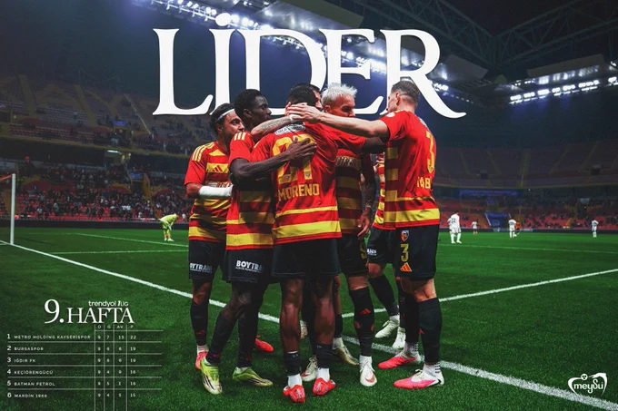 Image from Metro Holding Kayserispor (@KayserisporFK)