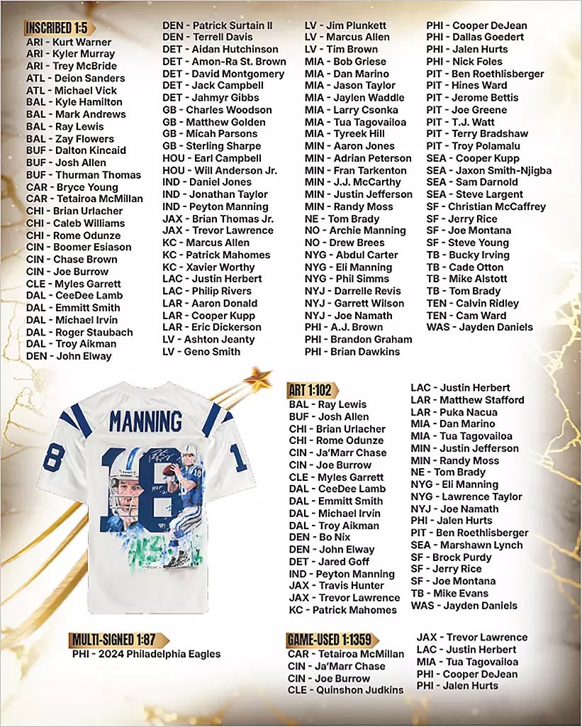 Cover3NFL's tweet photo. 🔥 PLAYERS YOU CAN PULL: https://t.co/MWvz7qZRNd